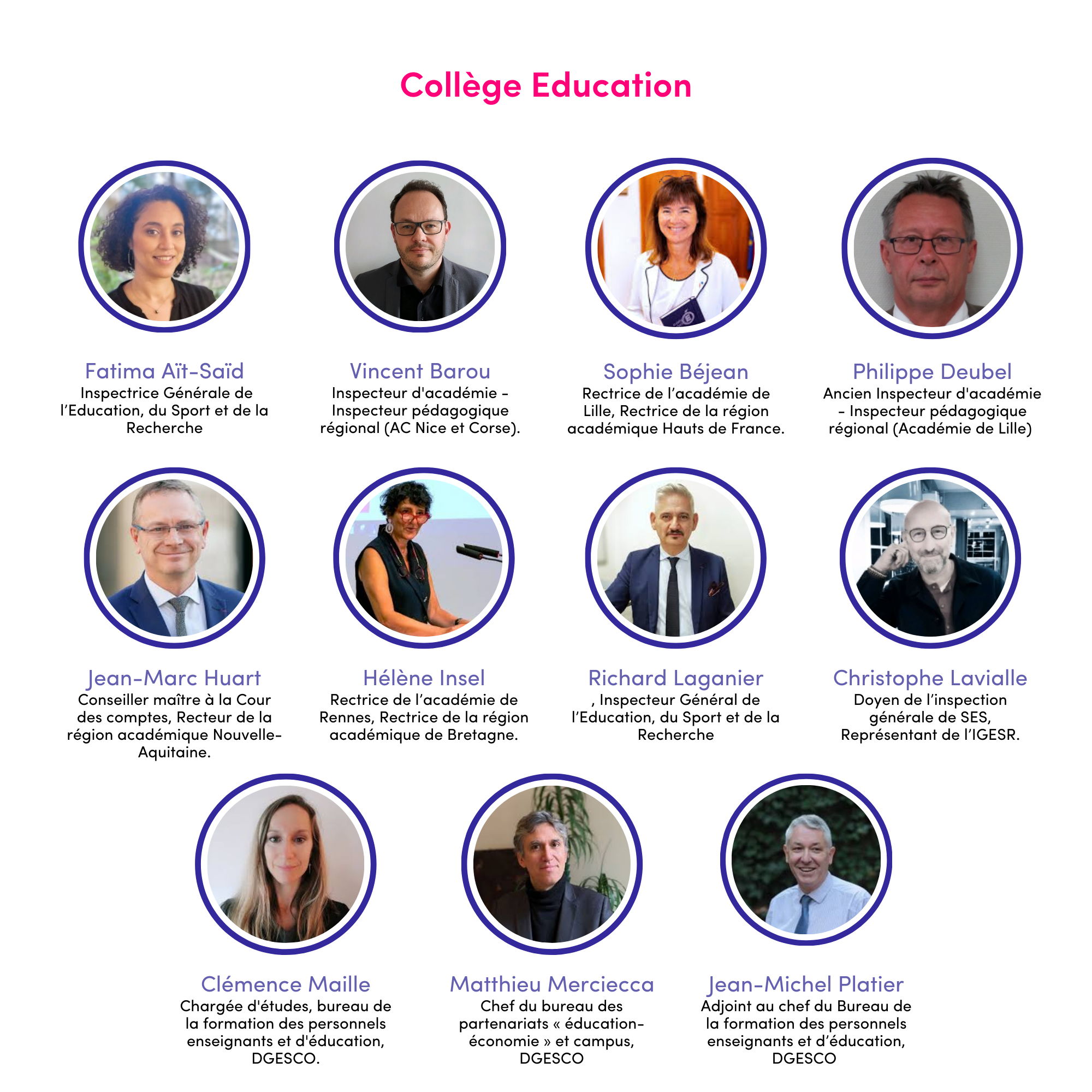 Collège éducation